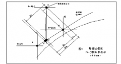 空氣能熱泵 